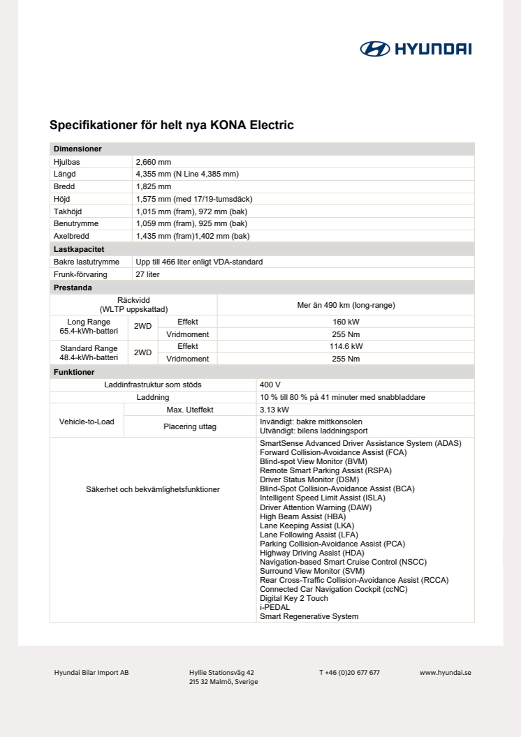 Specifikationer för helt nya KONA Electric - 20230307