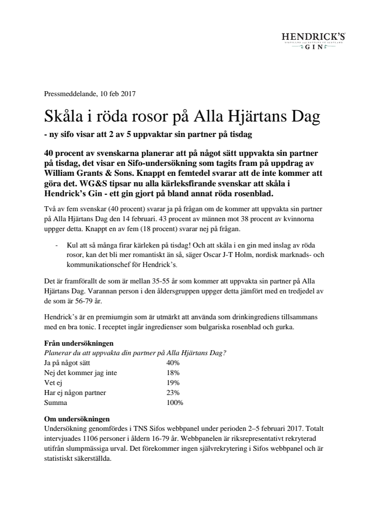 2 av 5 uppvaktar sin partner på Alla Hjärtans Dag