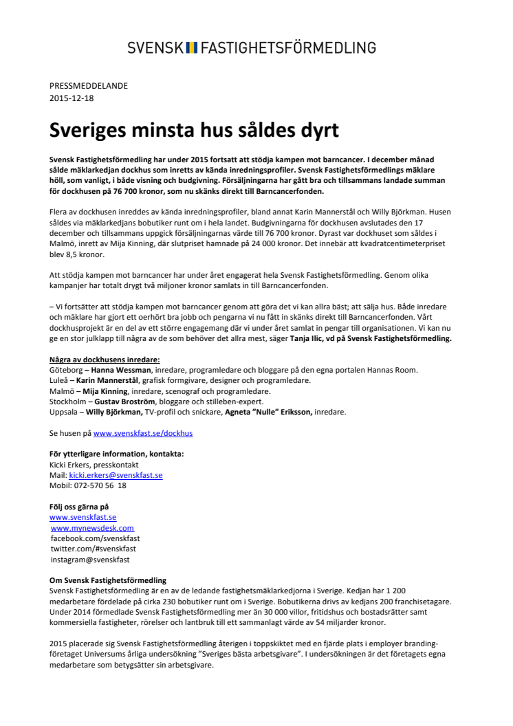 Sveriges minsta hus såldes dyrt