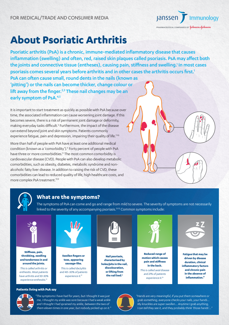 About Psoriatic Arthritis.pdf