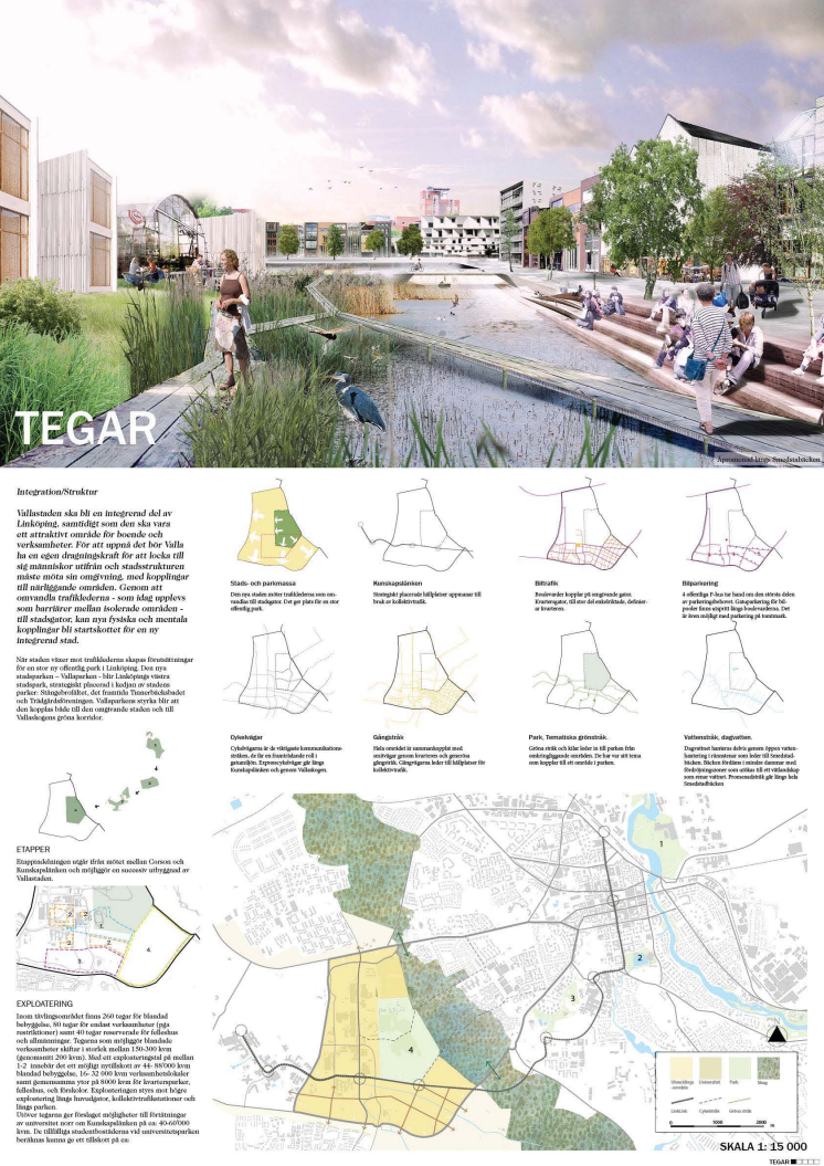 Vinnare i arkitekttävlingen för Vallastaden