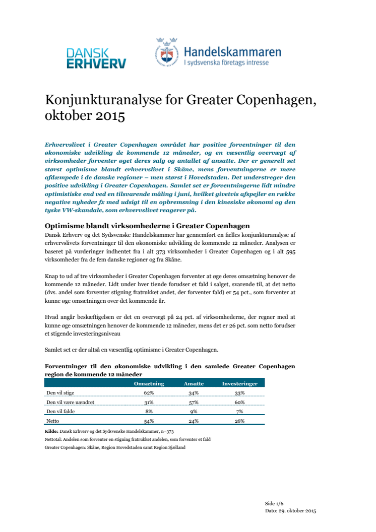 Konjunkturanalys för Greater Copenhagen oktober 2015