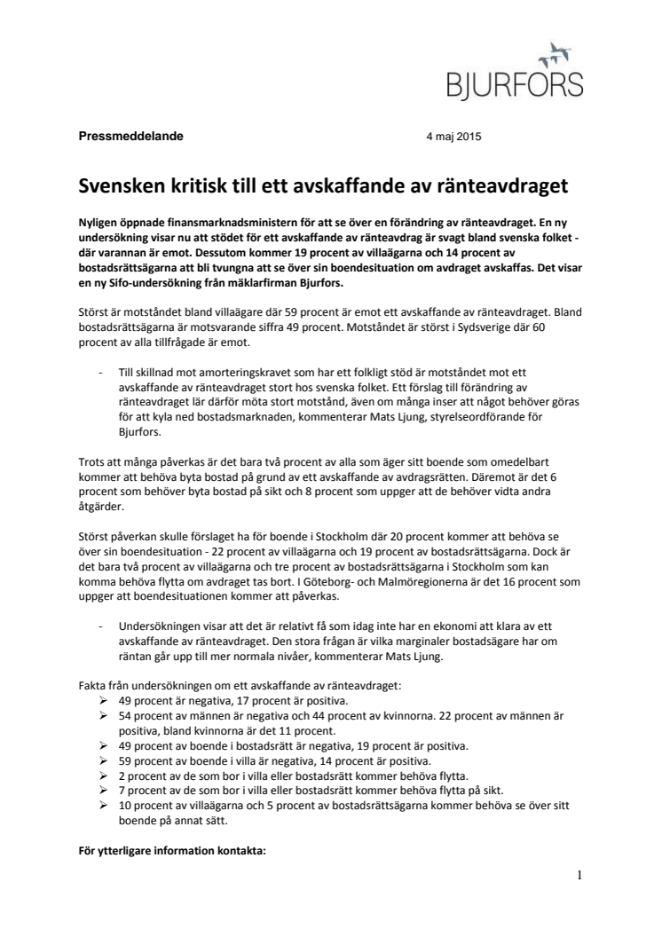 Svensken kritisk till ett avskaffande av ränteavdraget