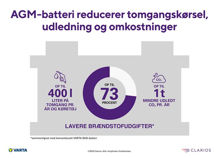 Tuv infographic DK.jpg