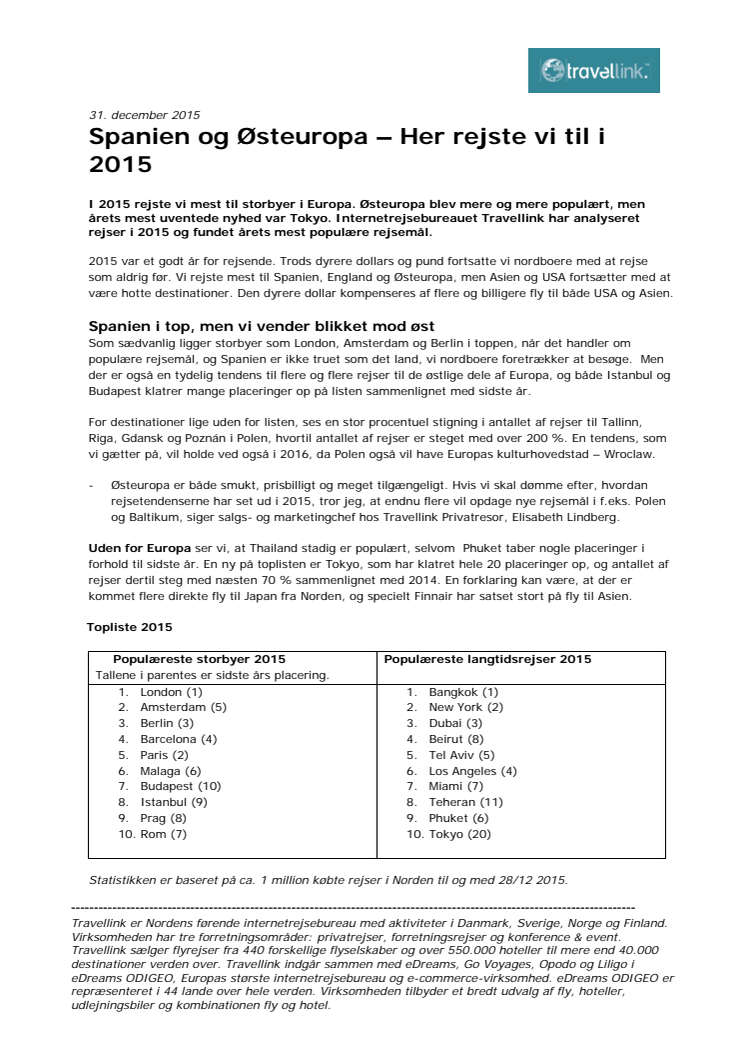Spanien og Østeuropa – Her rejste vi til i 2015