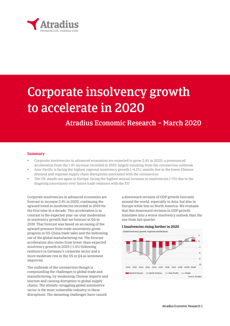 Corporate insolvency growth to accelerate in 2020