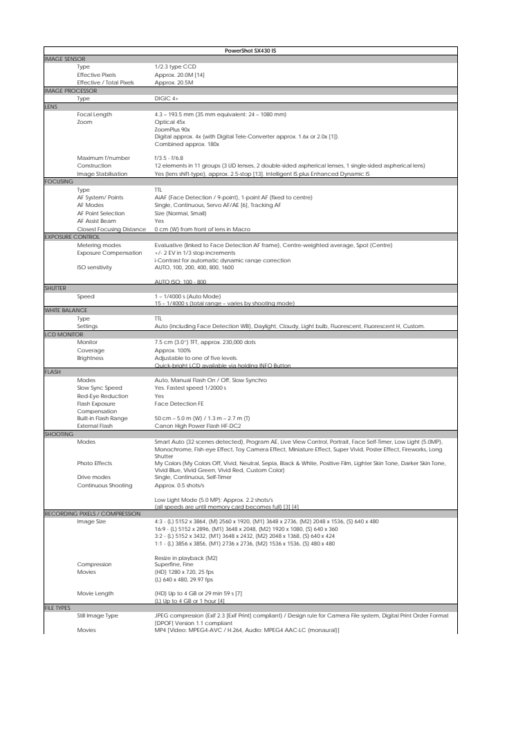 Canon Tekniska specifikationer PowerShot SX430 IS