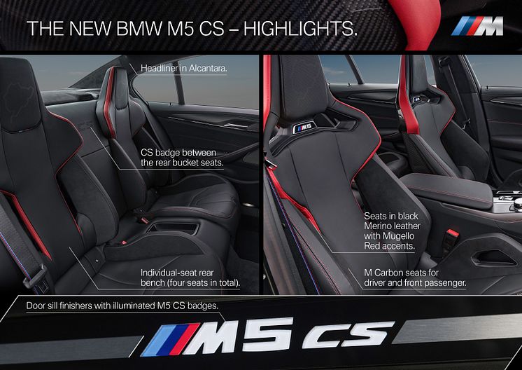 BMW M5 CS - Highlights