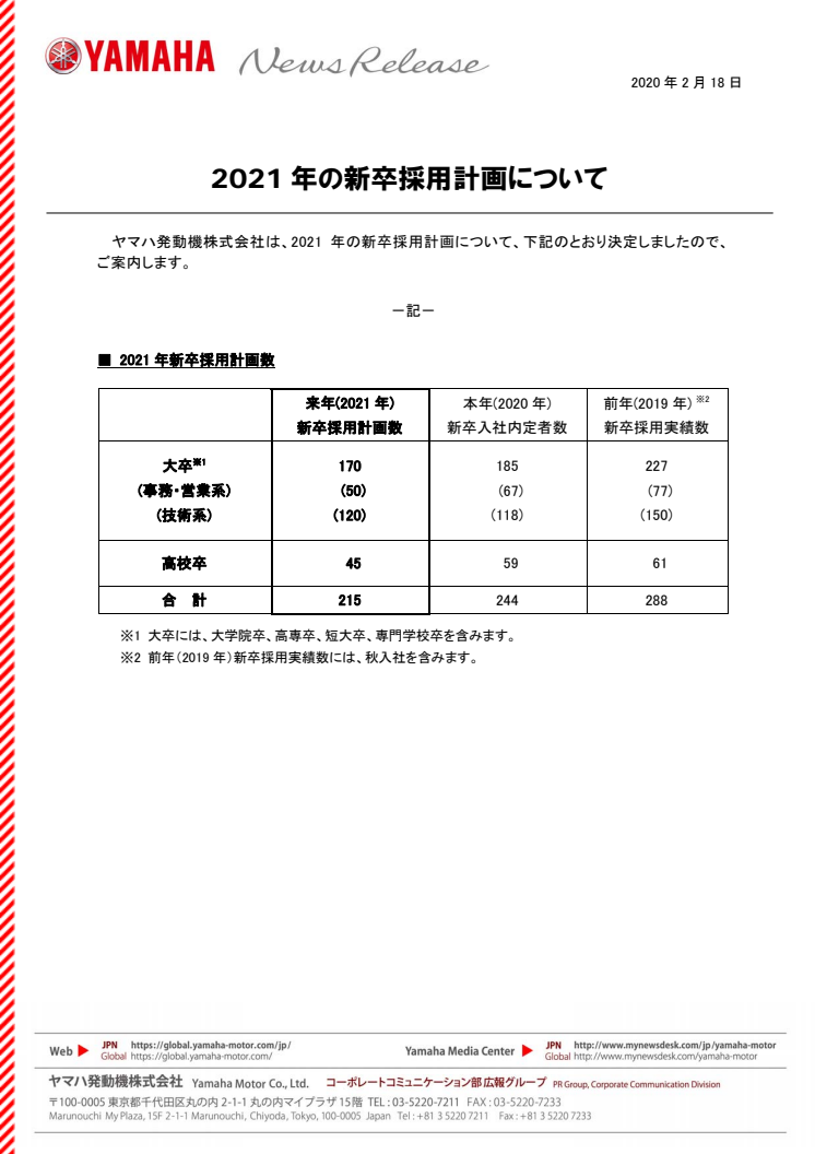 2021年の新卒採用計画について