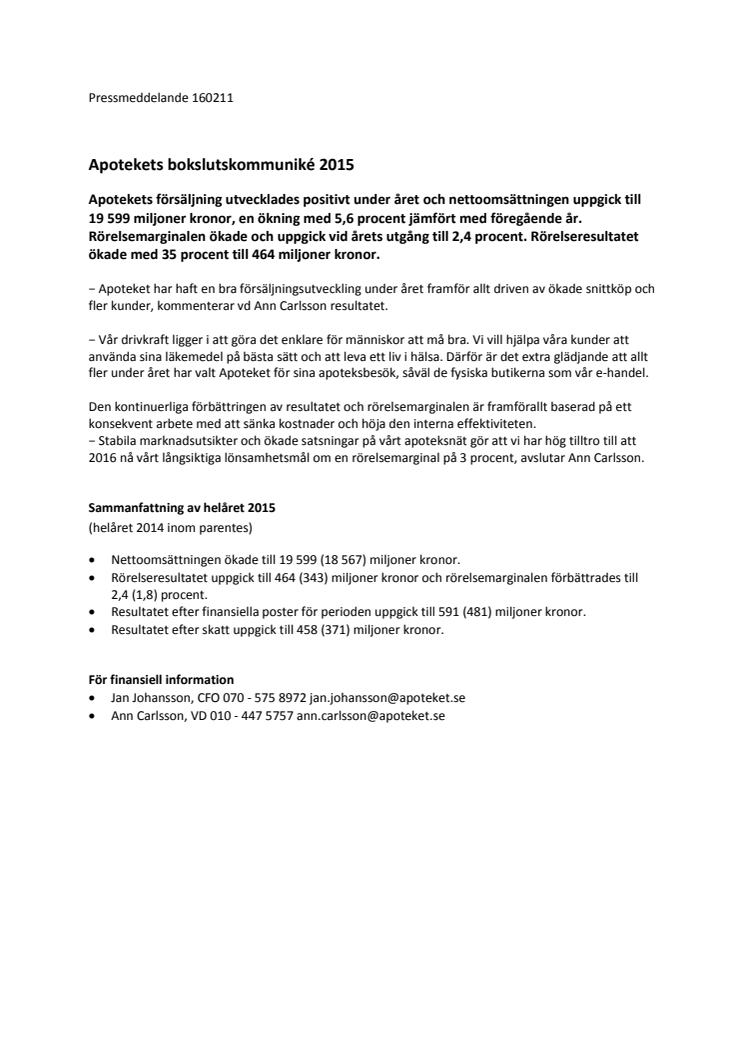 Apotekets bokslutskommuniké 2015