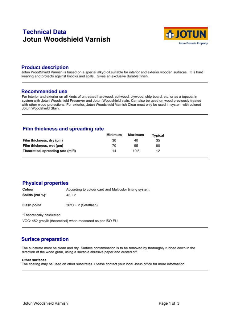 Technical Data: Jotun Woodshield Varnish