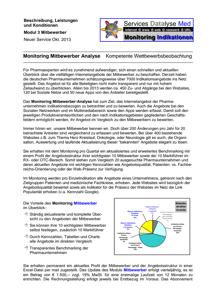 Modul 3 Mitbewerber