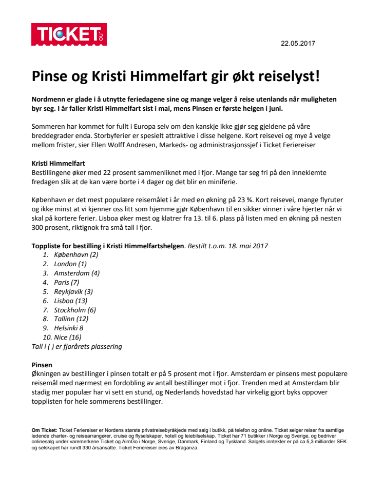 Pinse og Kristi Himmelfart gir økt reiselyst!