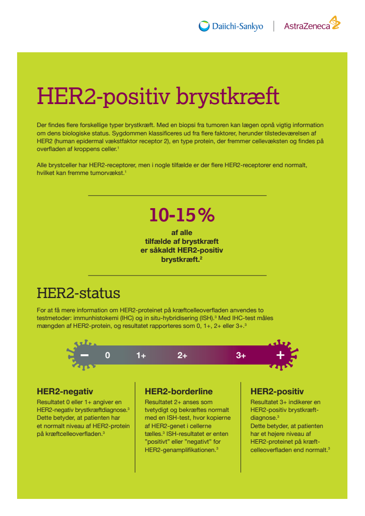 HER2-positiv brystkraeft