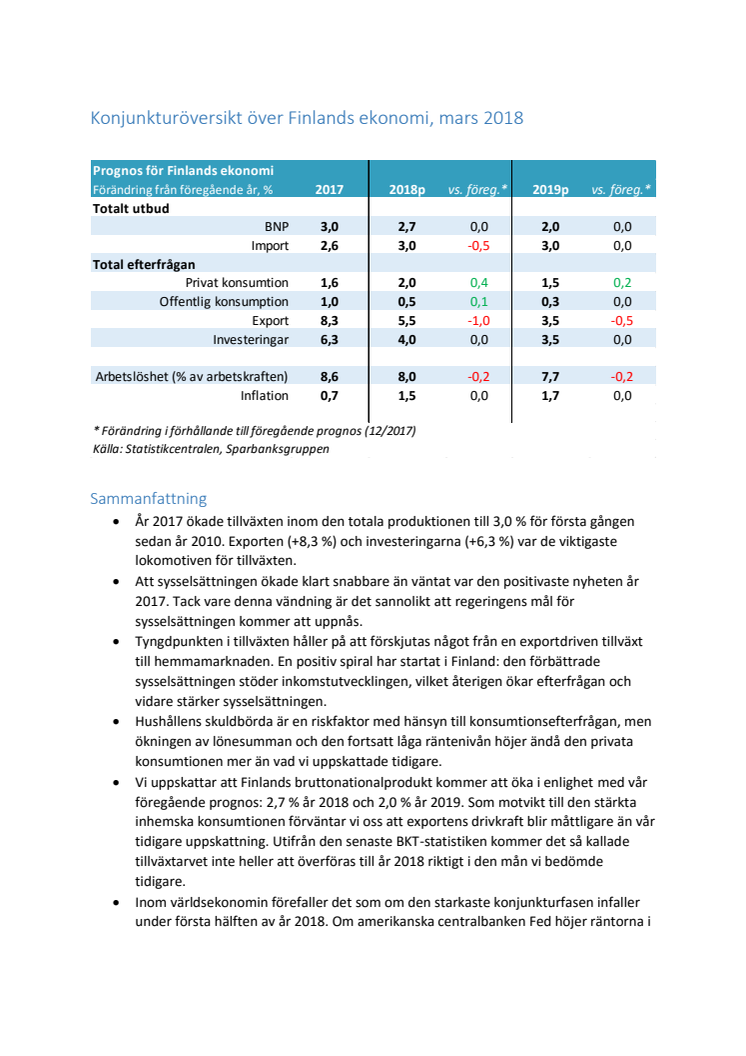 Konjunkturöversikt 1/2018