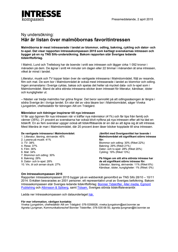 Ny undersökning: Här är malmöbornas intressen