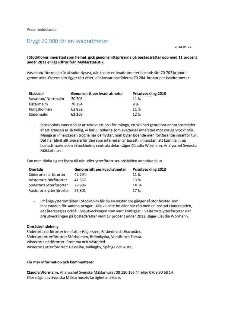 Drygt 70 000 för en kvadratmeter