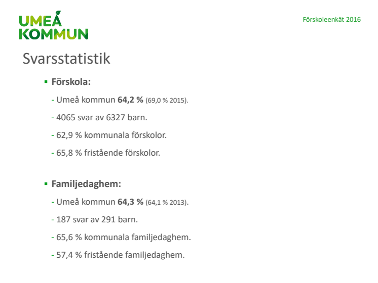 Barn är trygga och trivs i förskola och familjedaghem