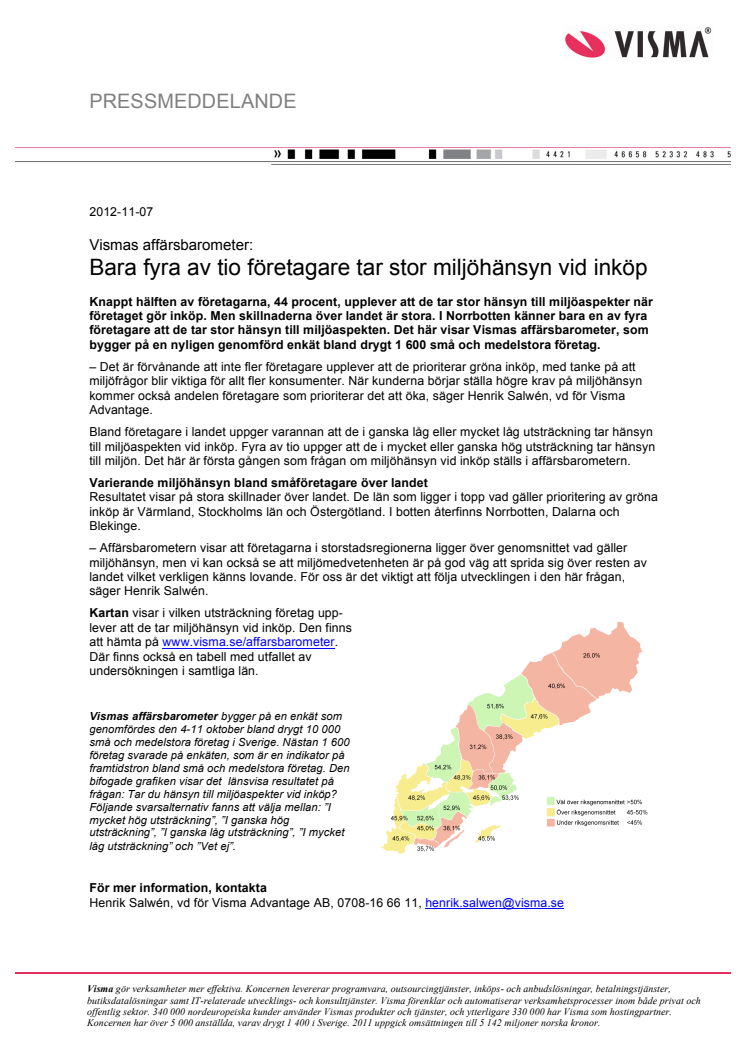 Bara fyra av tio företagare tar stor miljöhänsyn vid inköp 