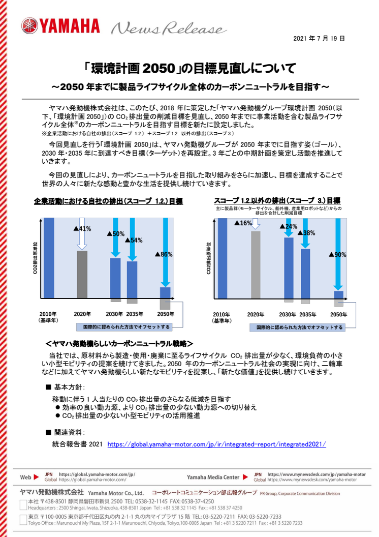 2021071901_EnvironmentalPlan2050_001.pdf