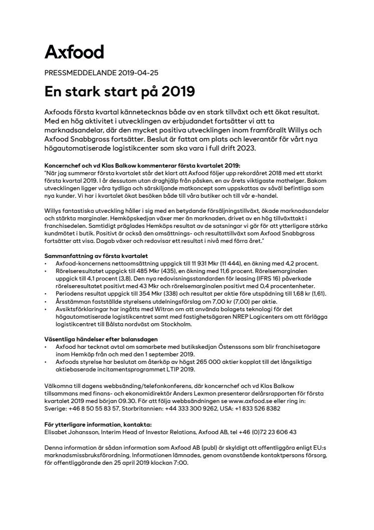 En stark start på 2019