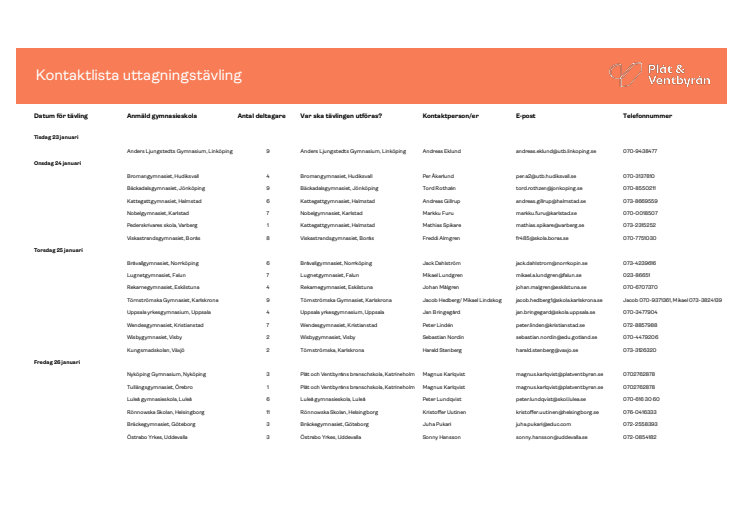 Skolor uttagningstävlingar SMUP 2024.pdf