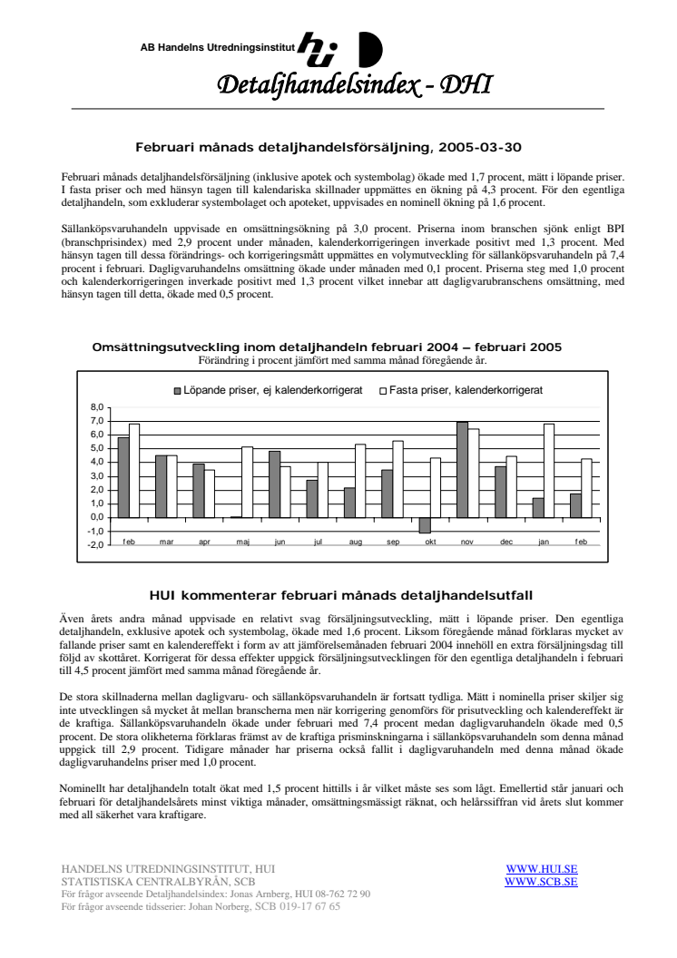 Februari månads detaljhandelsförsäljning, 2005-03-30