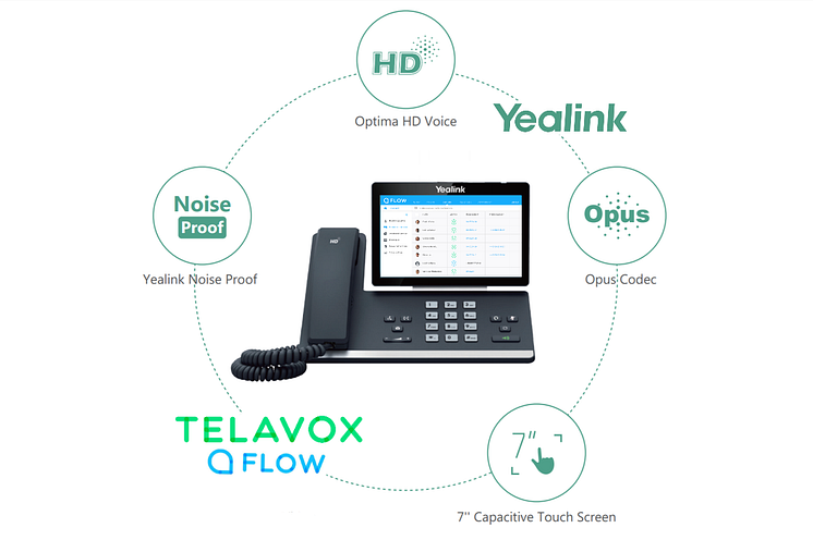 Yealink T56A with Telavox Flow_december 2018