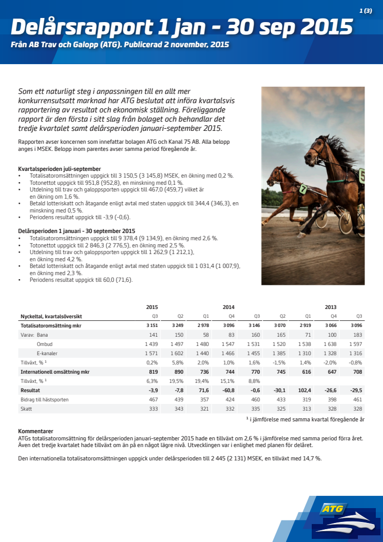 Delårsrapport från AB Trav och Galopp (ATG)