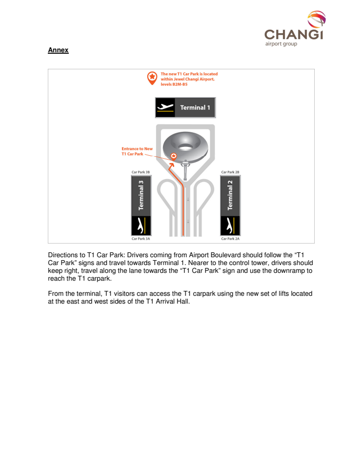 Annex - Location of T1 Carpark