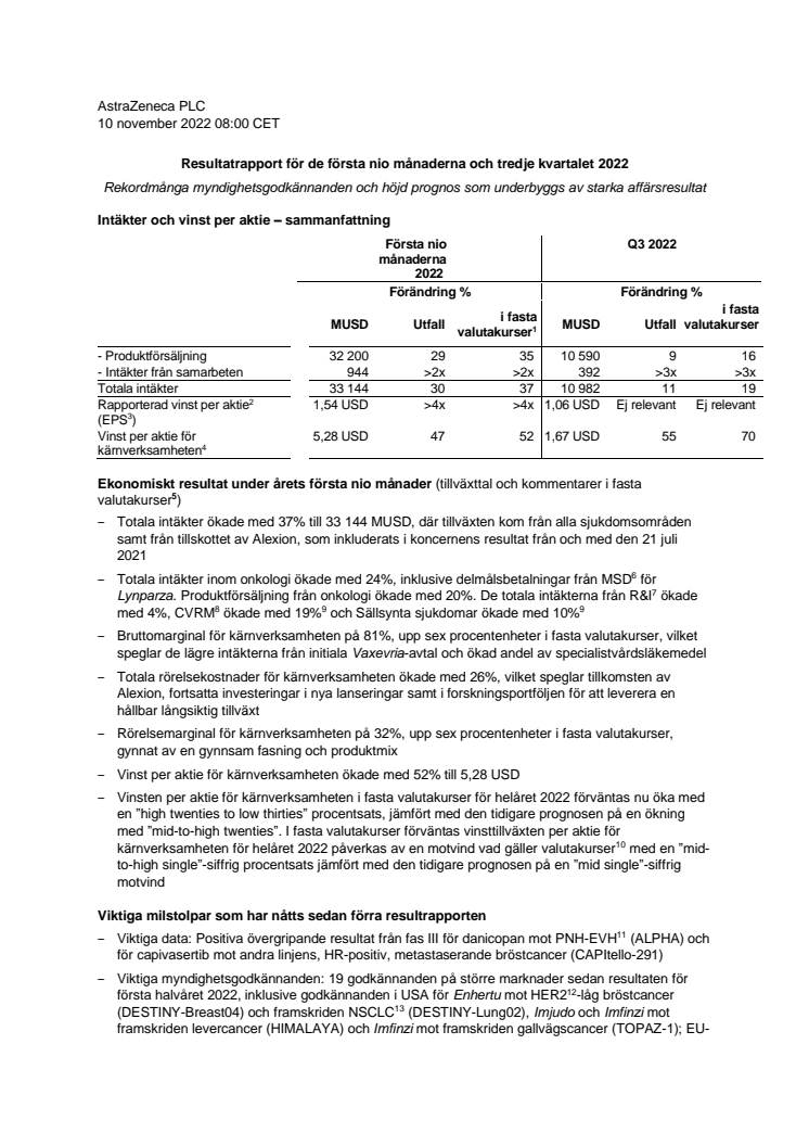 SVE Q3 2022 FINAL.pdf