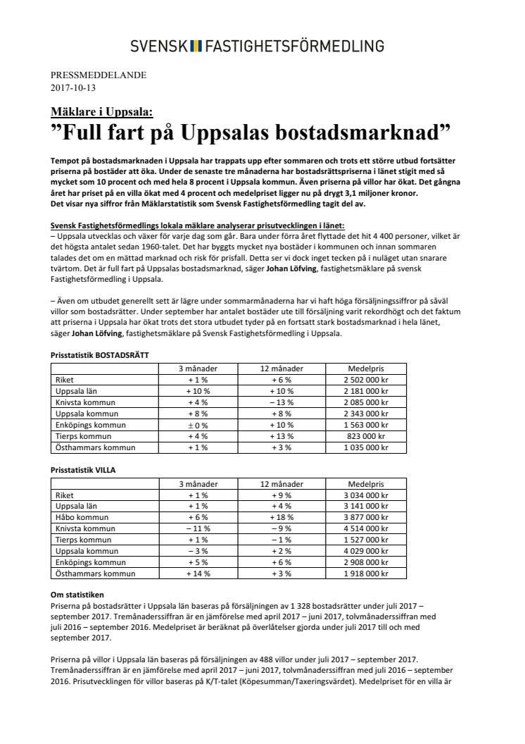 Mäklare i Uppsala: ”Full fart på Uppsalas bostadsmarknad”