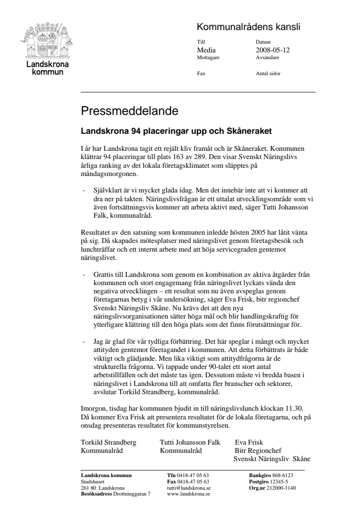 Landskrona klättrar 94 placeringar i ranking av lokalt företagsklimat