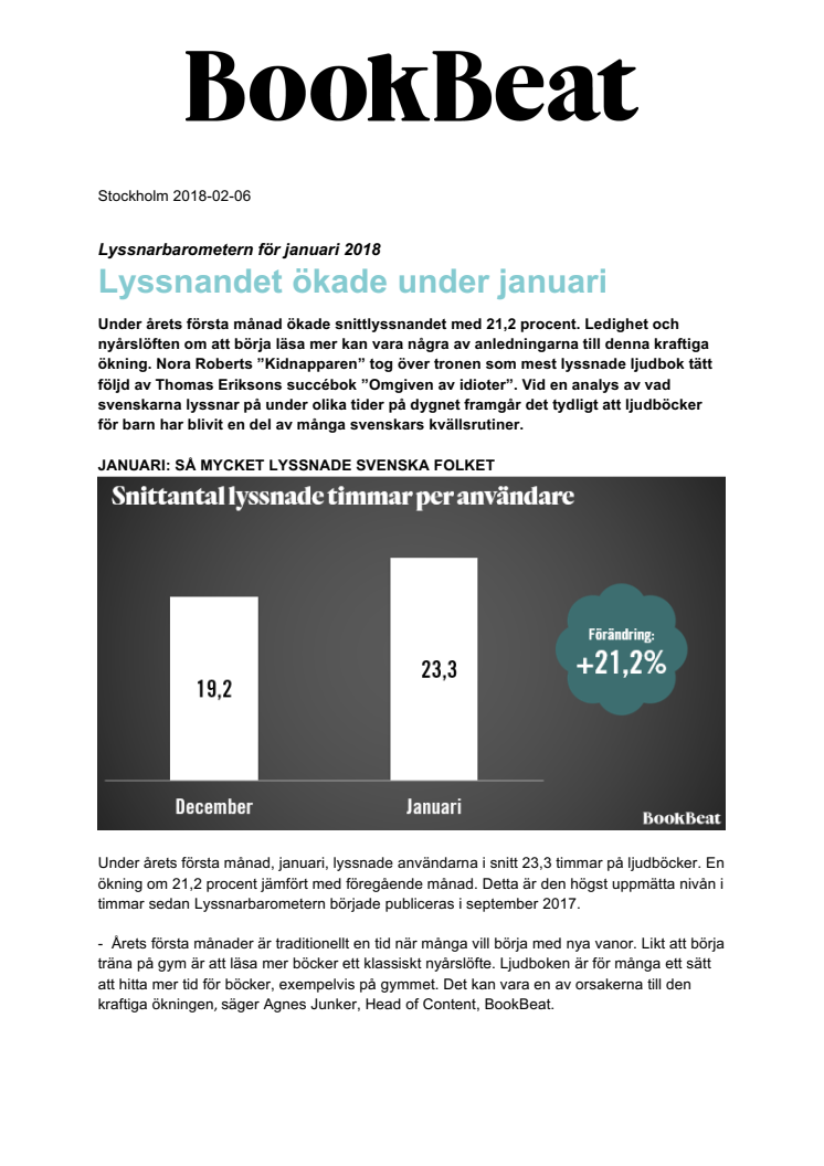 Lyssnandet ökade under januari