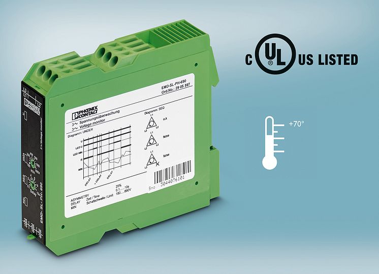 Phase monitoring relays for high temperature areas