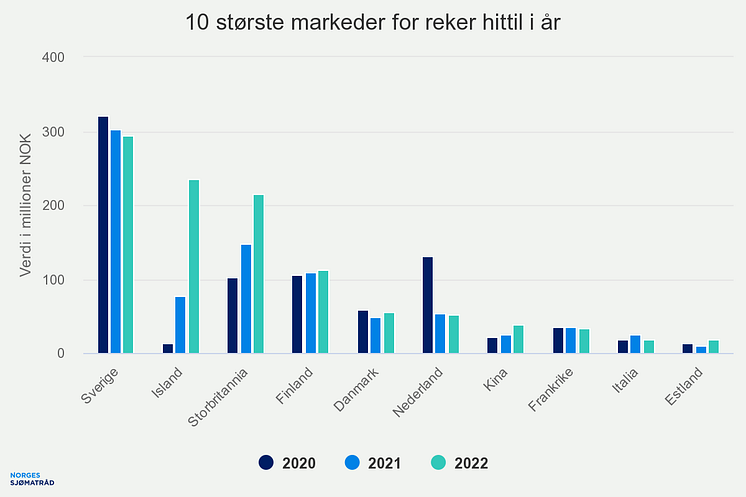 10-strste-markeder-for-r (2)