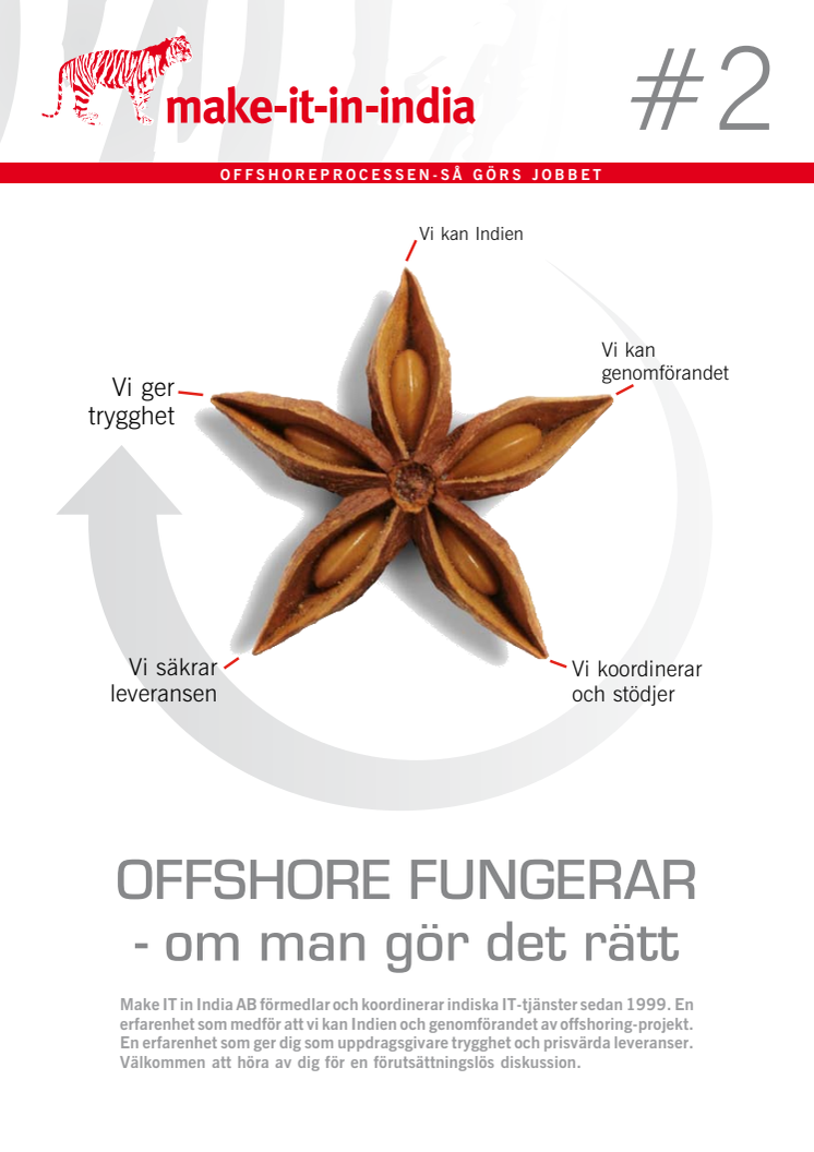 Offshoreprocessen - så görs jobbet