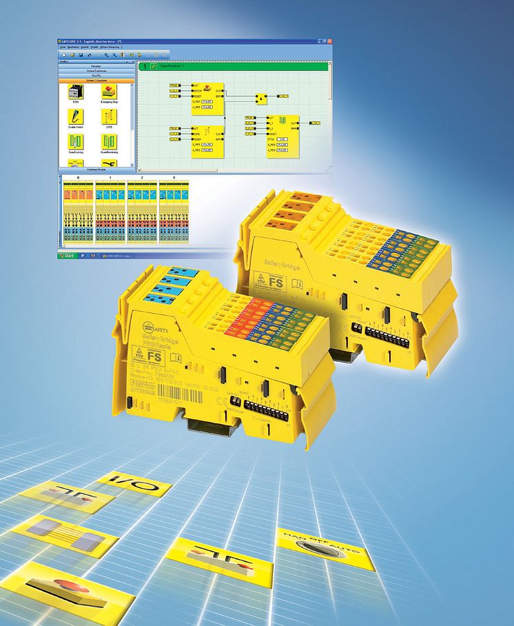 Hög flexibilitet av säkerhet med hjälp av SafetyBridge teknologi