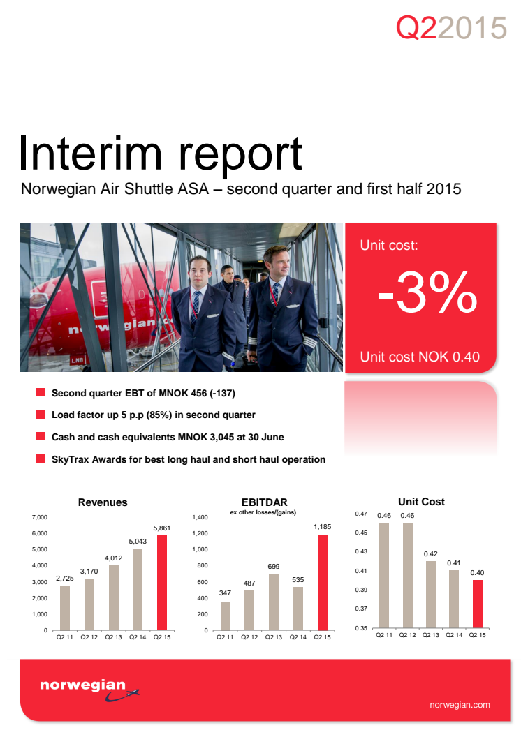  Informe de gestión - segundo trimestre de 2015 - Norwegian Air Shuttle ASA