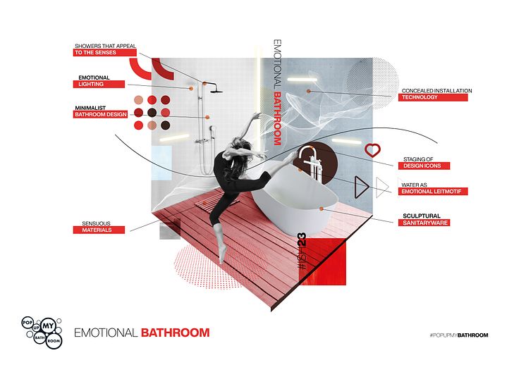 02_Emotional-Bathroom_Pop-up-my-Bathroom_VDS__ISH23_en