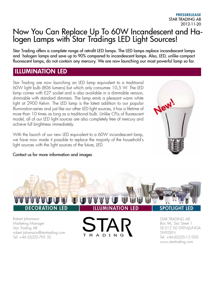 Now You Can Replace Up To 60W Incandescent and Halogen Lamps with Star Tradings LED Light Sources!