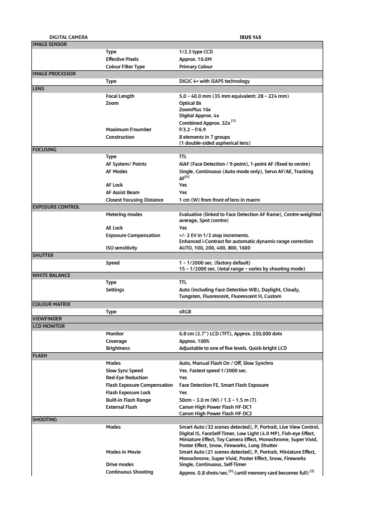 Canon Tekniska specifikationer IXUS 145