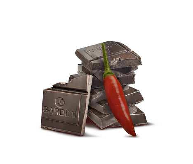 Tillbaka till chokladens ursprung med värmande chili-nyhet – del 5 av 5, cirkeln är nästan sluten