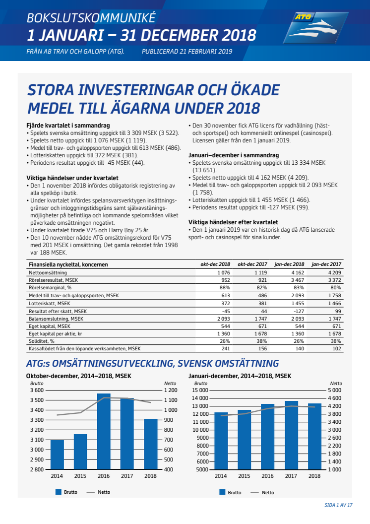 Bokslutskommunikén 2018