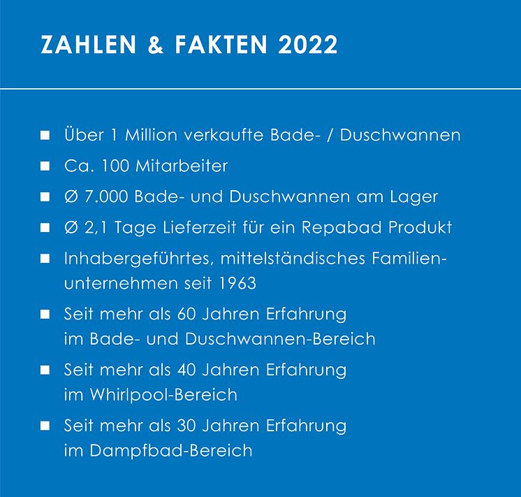 repabad-zahlen-fakten-2022_Grafik