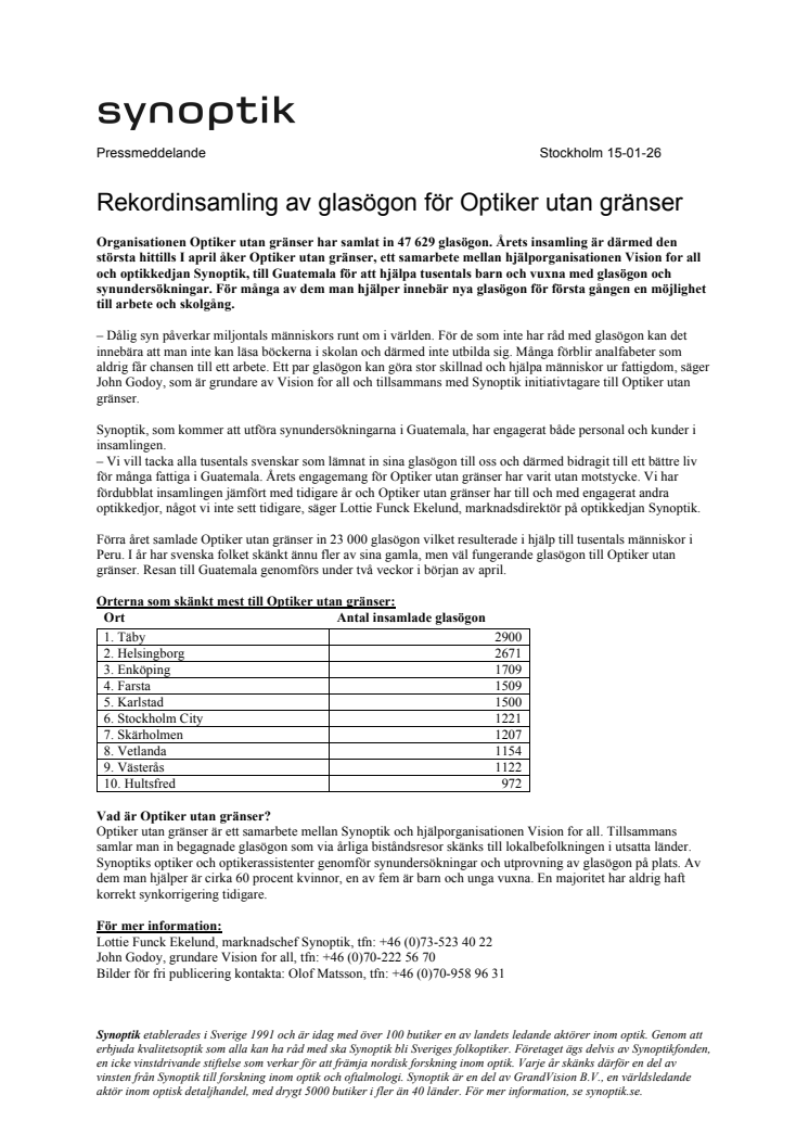 Rekordinsamling av glasögon för Optiker utan gränser 