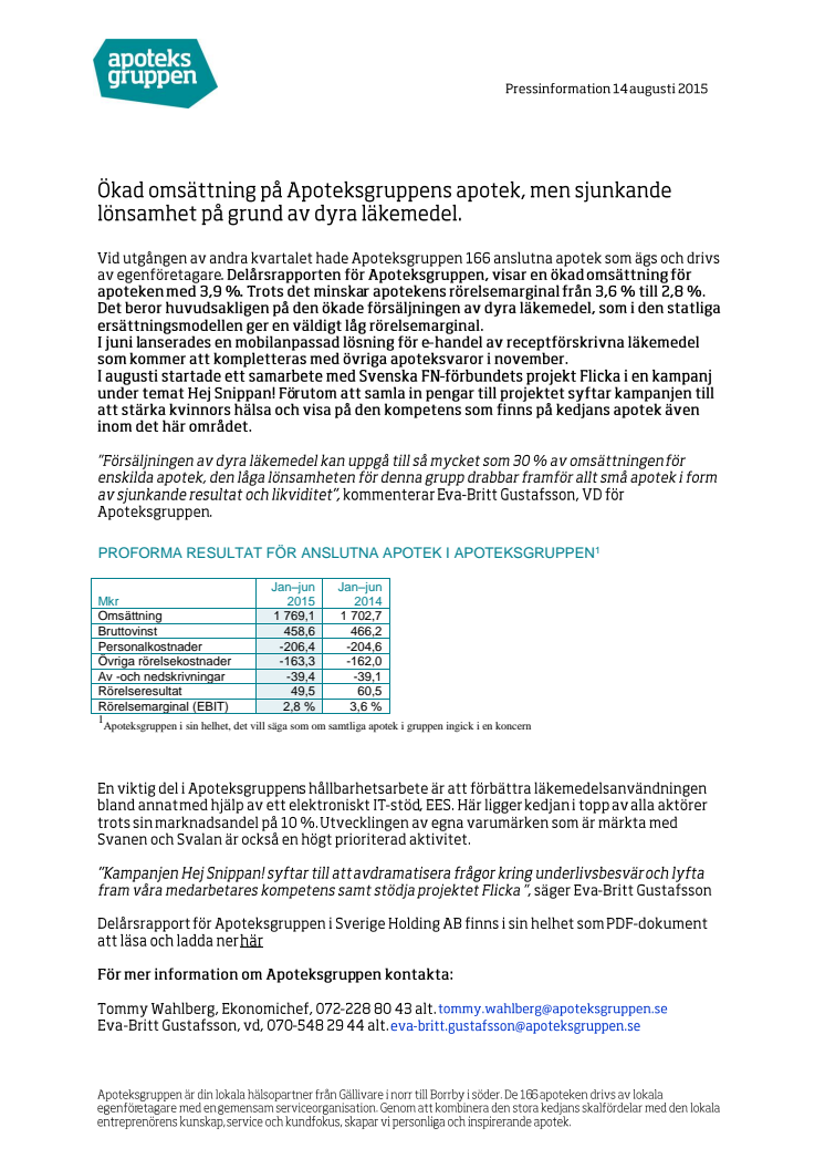 Ökad omsättning på Apoteksgruppens apotek, men sjunkande lönsamhet på grund av dyra läkemedel