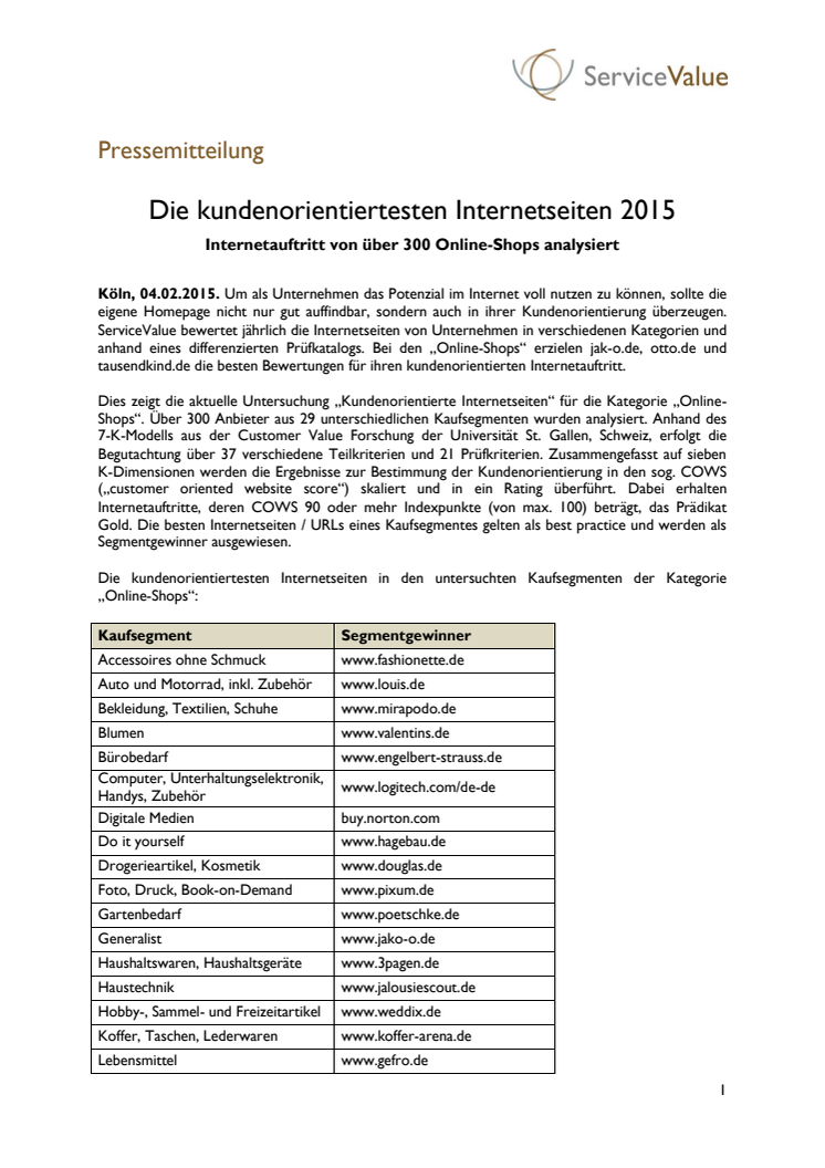 Die kundenorientiertesten Internetseiten 2015 