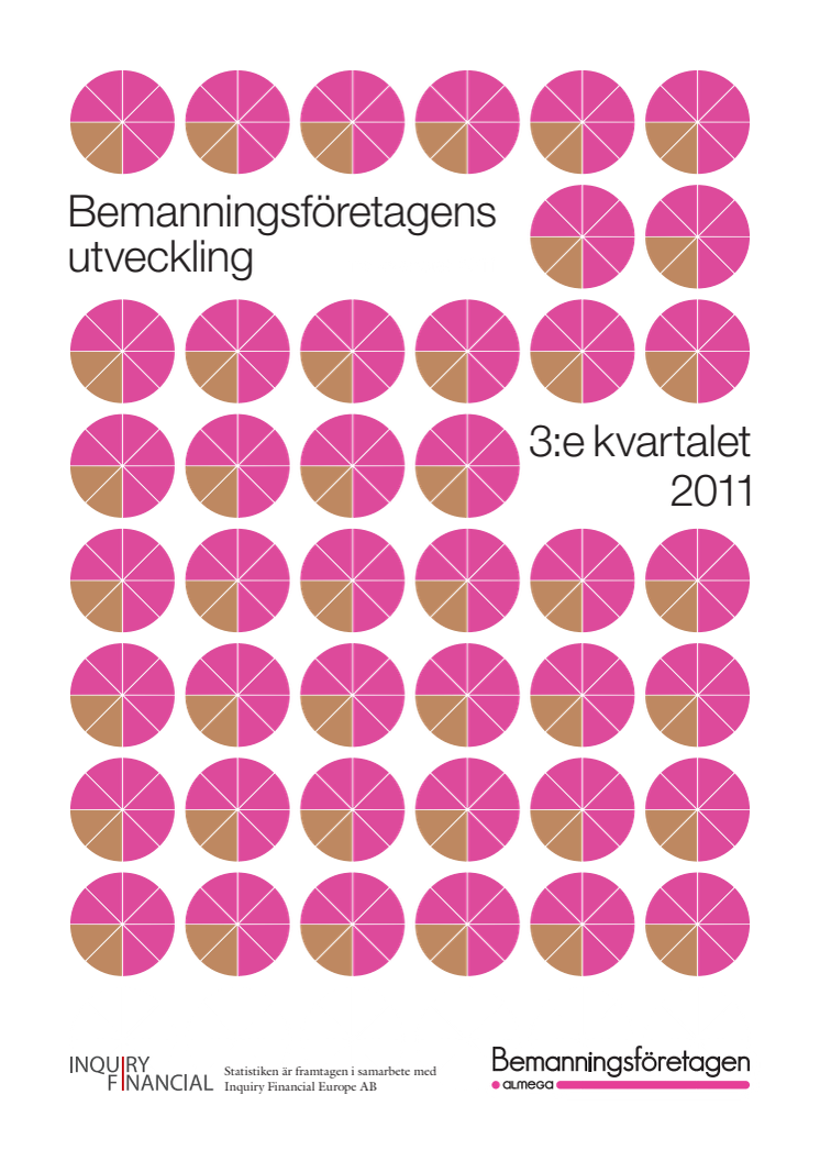 Omsättningsstatistik 3 kv 2011