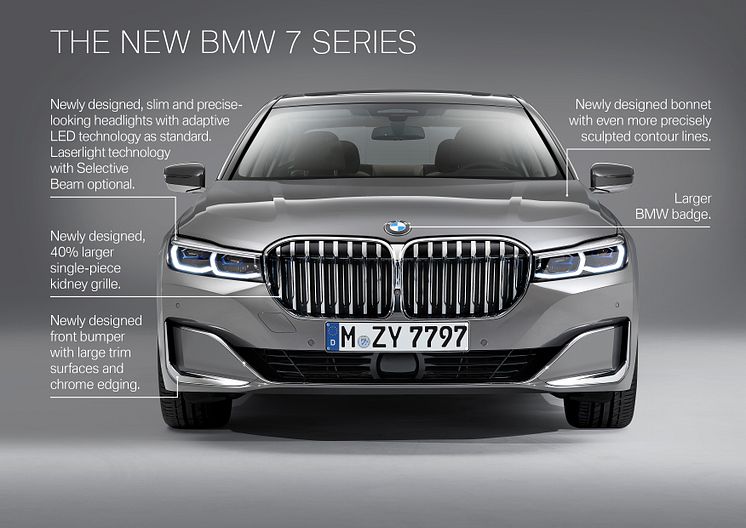 Den nye BMW 7-serie - highlights